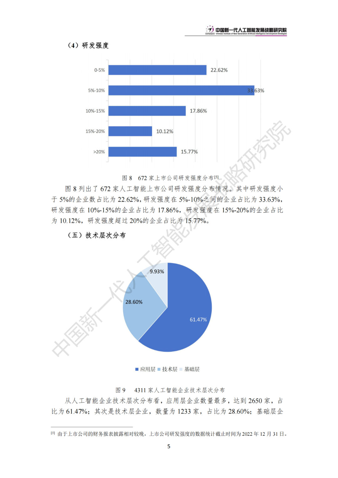 《中国新一代人工智能科技产业发展报告 2024》发布，附全文