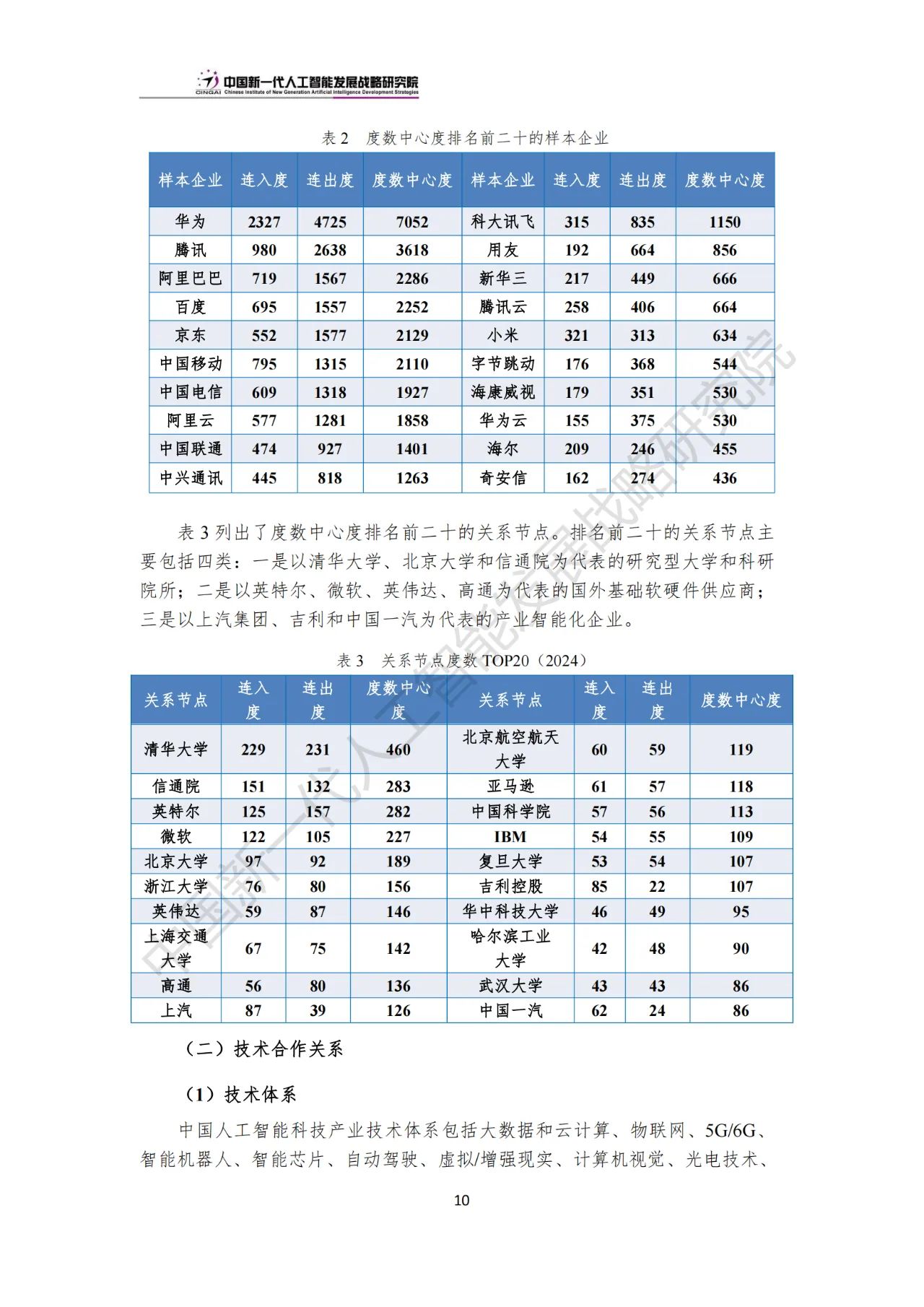 《中国新一代人工智能科技产业发展报告 2024》发布，附全文