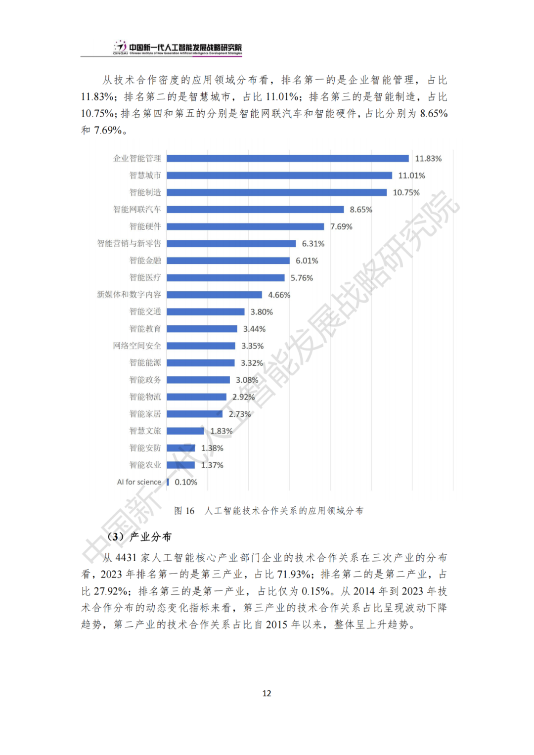 《中国新一代人工智能科技产业发展报告 2024》发布，附全文