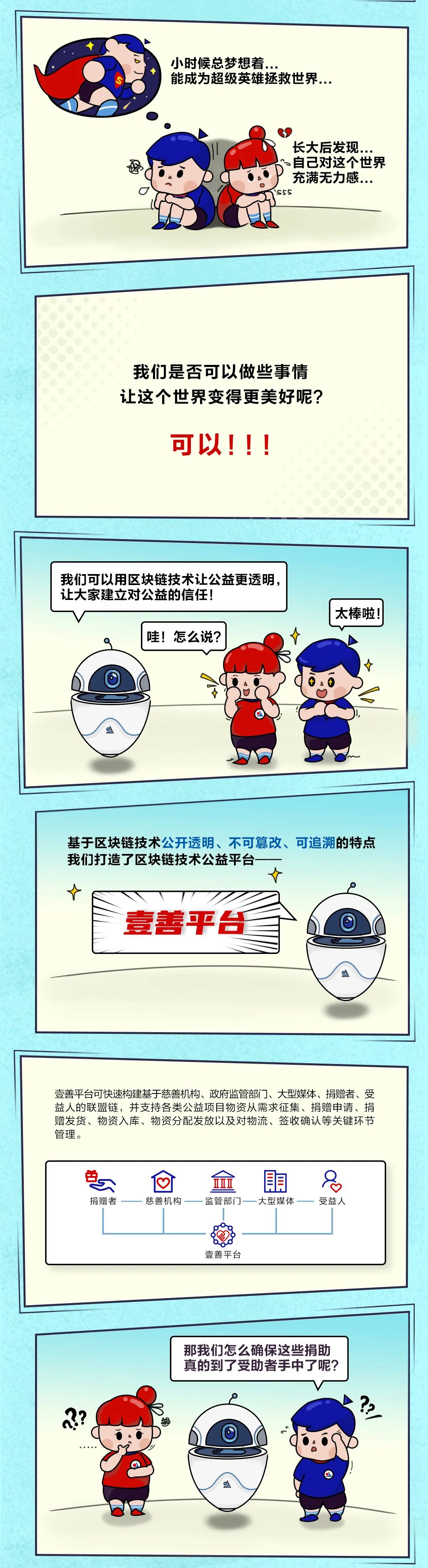 区块链＋公益，让慈善更透明