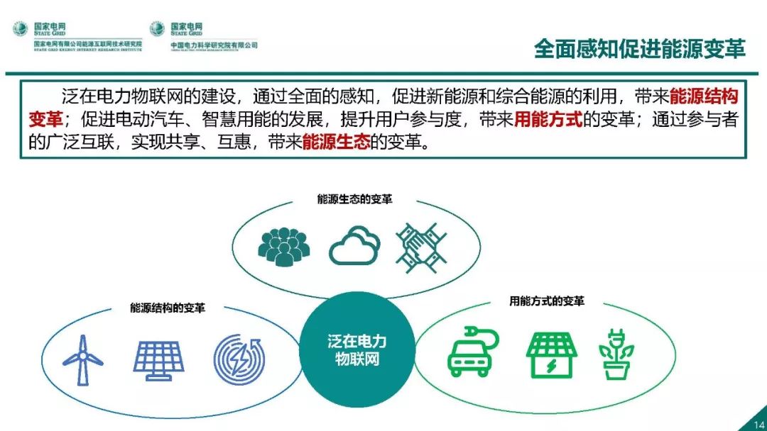 热点报告 | 国网能源互联网技术研究院王继业：泛在电力物联网感知技术框架与应用布局