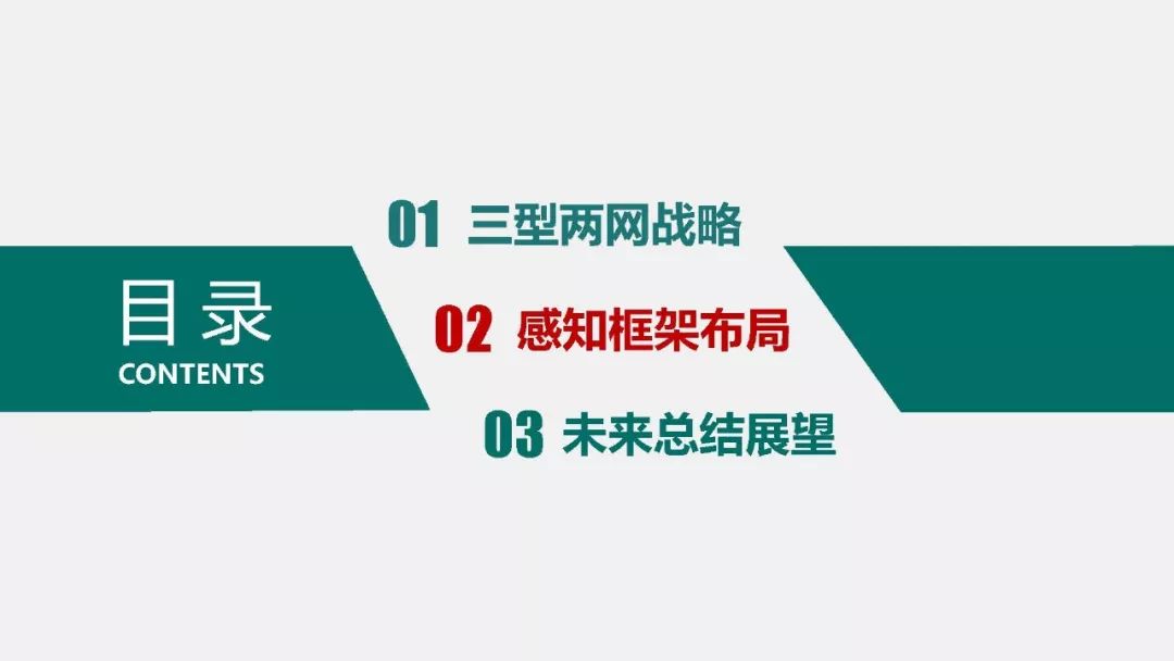 热点报告 | 国网能源互联网技术研究院王继业：泛在电力物联网感知技术框架与应用布局