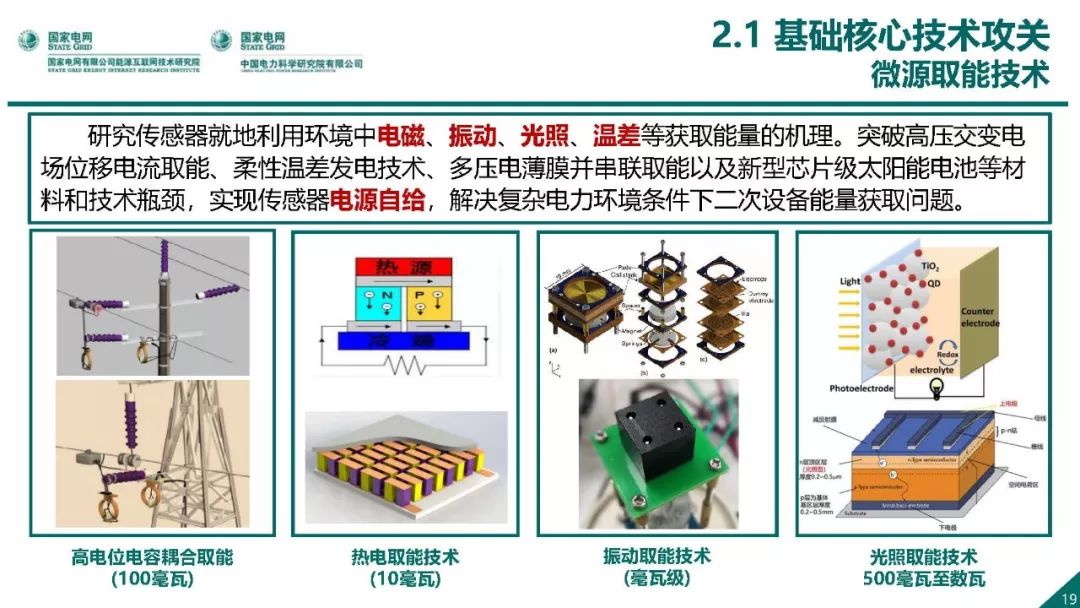 热点报告 | 国网能源互联网技术研究院王继业：泛在电力物联网感知技术框架与应用布局