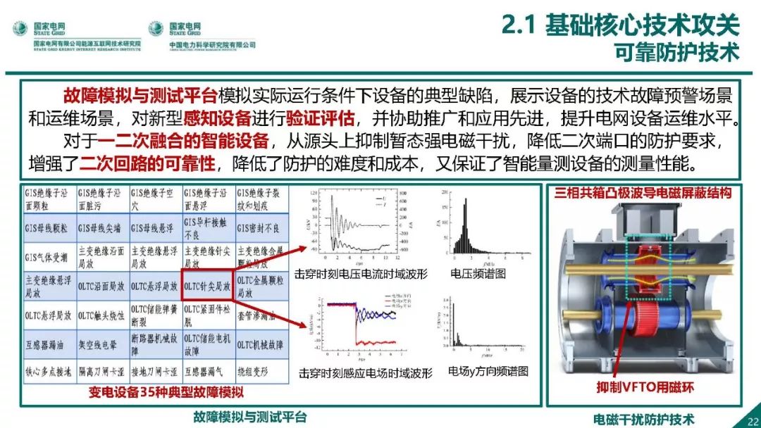 热点报告 | 国网能源互联网技术研究院王继业：泛在电力物联网感知技术框架与应用布局