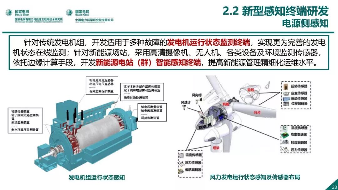 热点报告 | 国网能源互联网技术研究院王继业：泛在电力物联网感知技术框架与应用布局