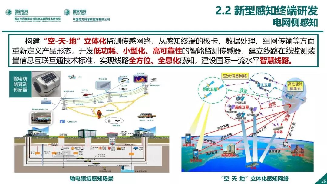 热点报告 | 国网能源互联网技术研究院王继业：泛在电力物联网感知技术框架与应用布局