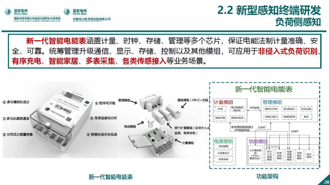 热点报告 | 国网能源互联网技术研究院王继业：泛在电力物联网感知技术框架与应用布局