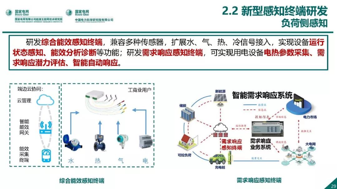 热点报告 | 国网能源互联网技术研究院王继业：泛在电力物联网感知技术框架与应用布局