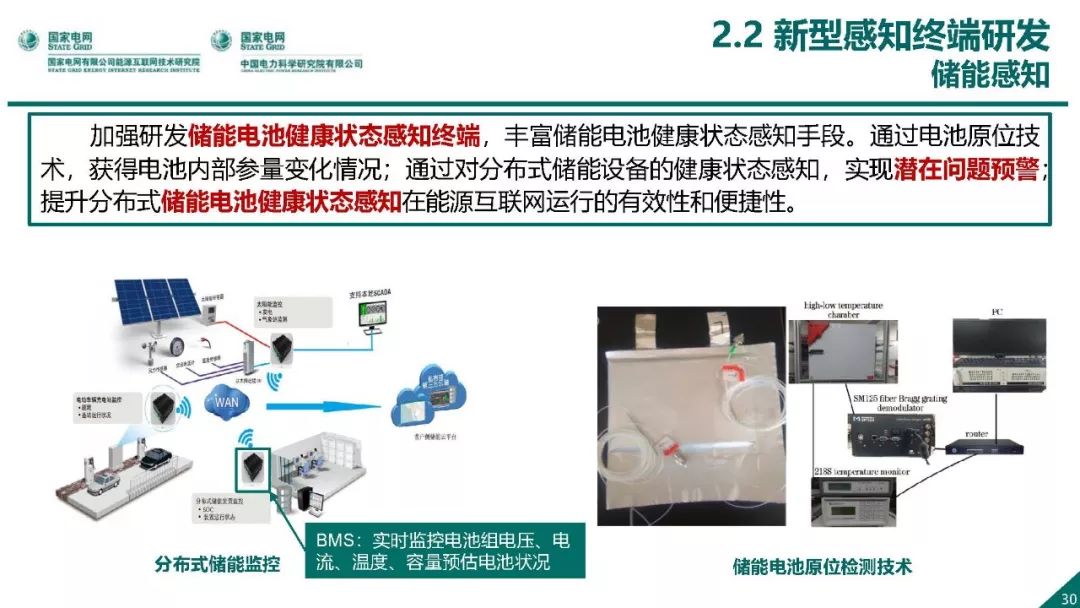 热点报告 | 国网能源互联网技术研究院王继业：泛在电力物联网感知技术框架与应用布局