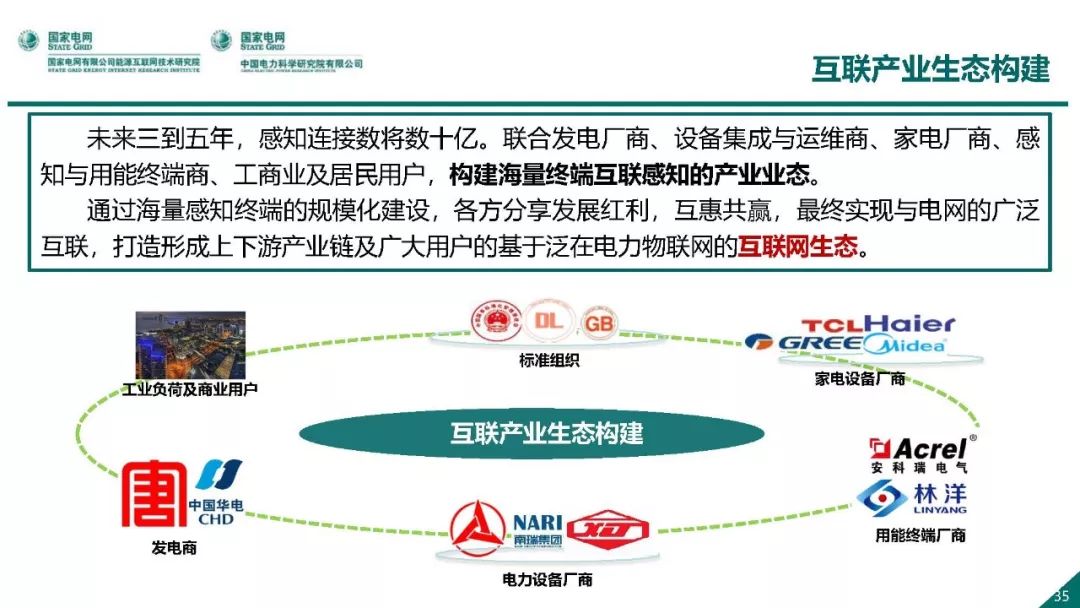 热点报告 | 国网能源互联网技术研究院王继业：泛在电力物联网感知技术框架与应用布局