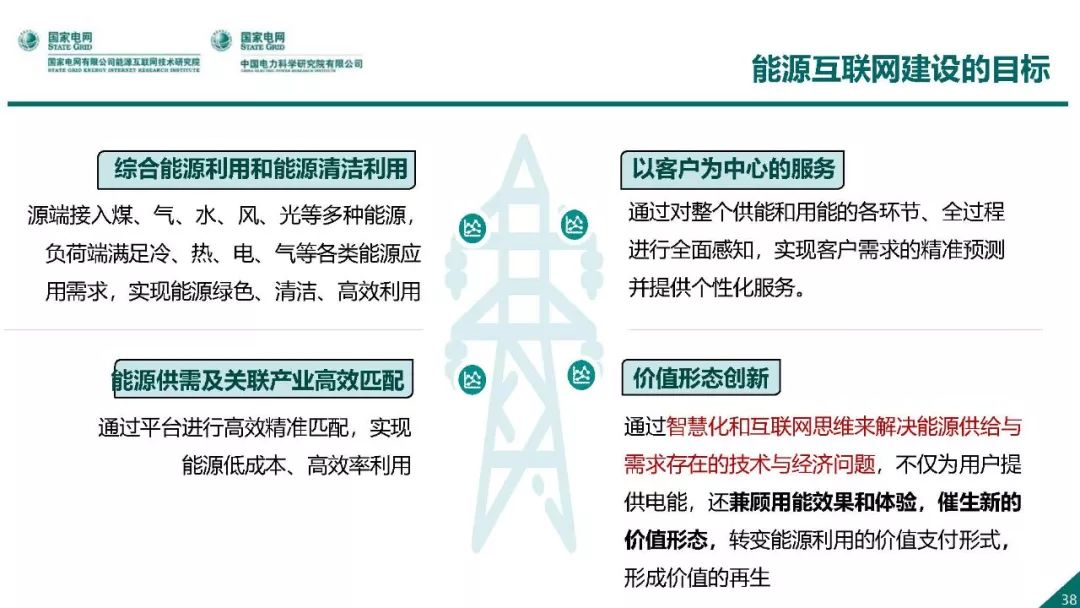 热点报告 | 国网能源互联网技术研究院王继业：泛在电力物联网感知技术框架与应用布局