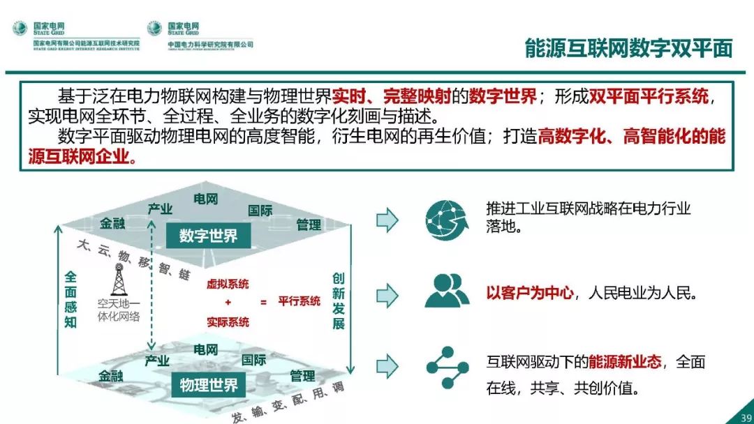 热点报告 | 国网能源互联网技术研究院王继业：泛在电力物联网感知技术框架与应用布局