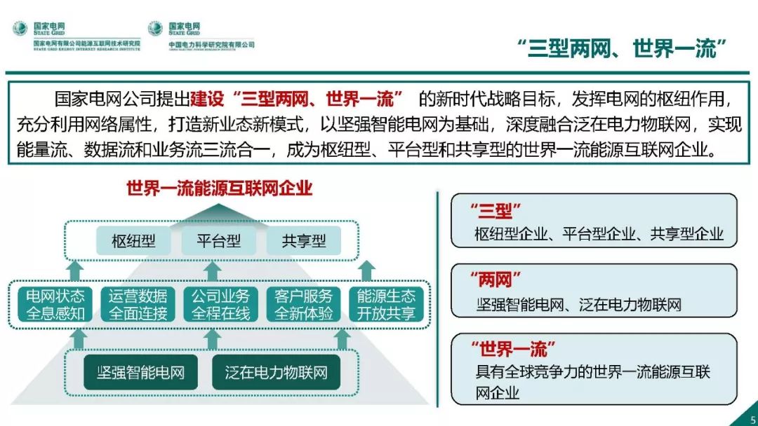 热点报告 | 国网能源互联网技术研究院王继业：泛在电力物联网感知技术框架与应用布局