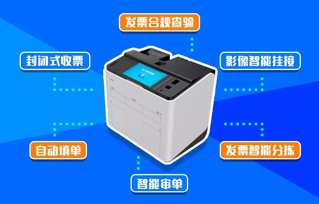 GA黄金甲软件：智创数字报账，共享物联时代