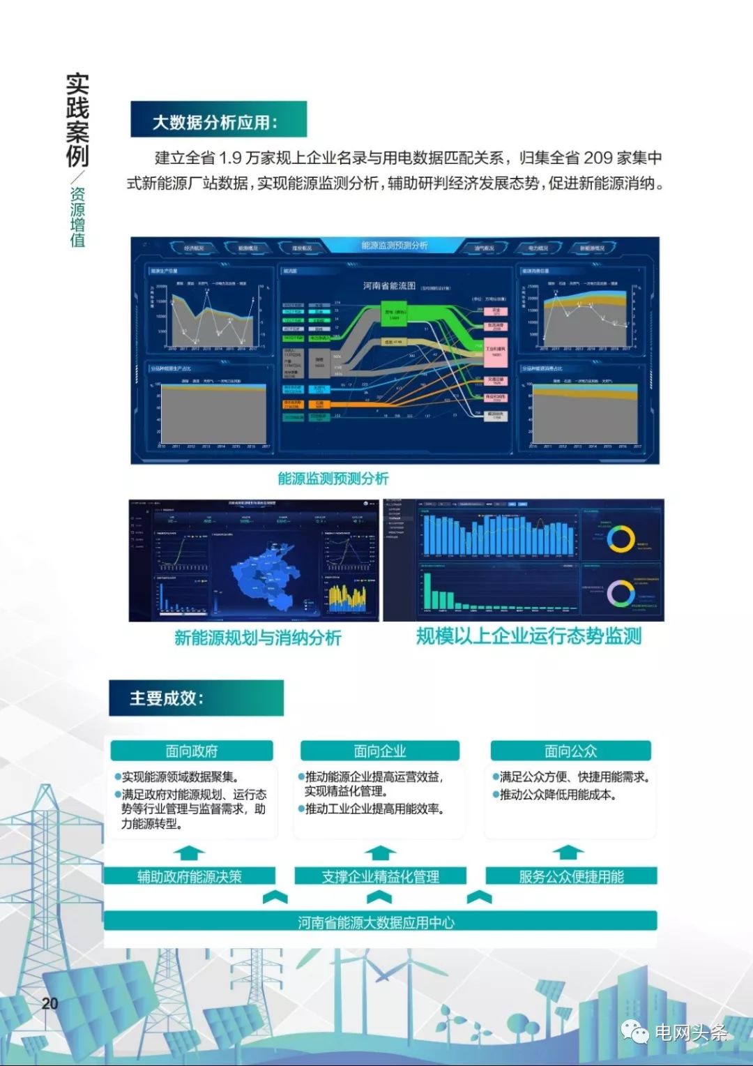 关注 | 泛在电力物联网建设典型实践案例