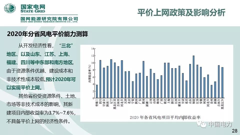 速看！国家电网2019新能源报告！