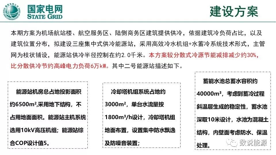 干货 | 泛在电力物联网与综合能源服务重点方向与实践