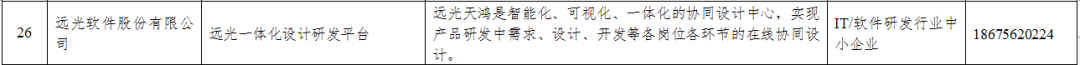 GA黄金甲天鸿入选国家工信部《中小企业数字化赋能服务产品及活动推荐目录》