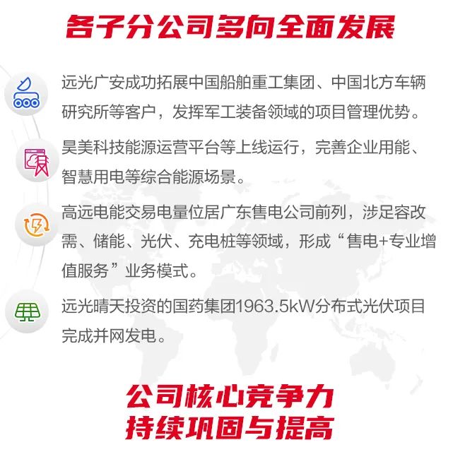 一张图看懂GA黄金甲软件2019年年报