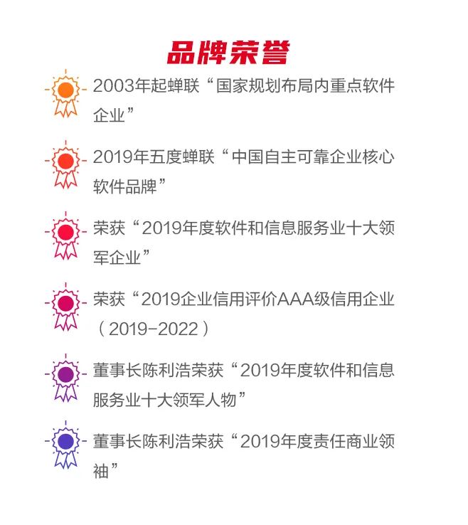 一张图看懂GA黄金甲软件2019年年报