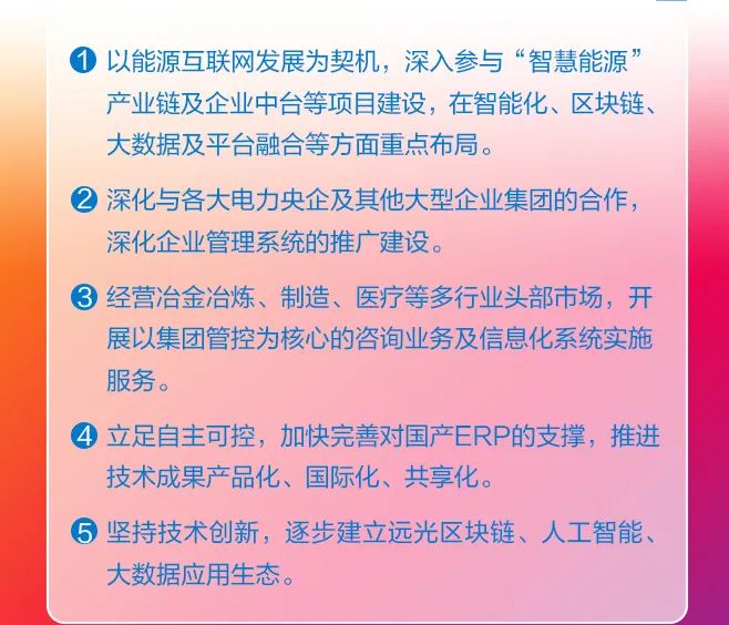 一张图看懂GA黄金甲软件2019年年报